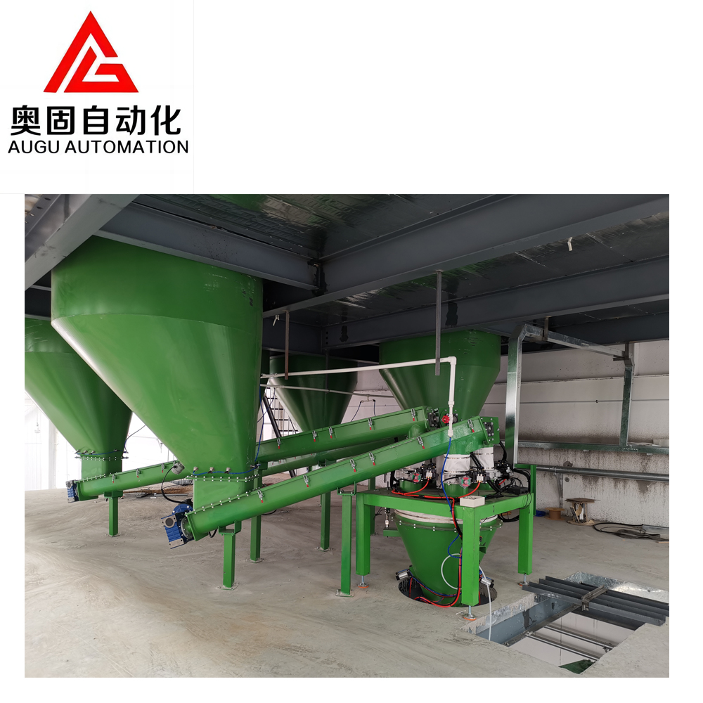 Аугу Упстреам опрема: прилагодљива, стабилна и ефикасна